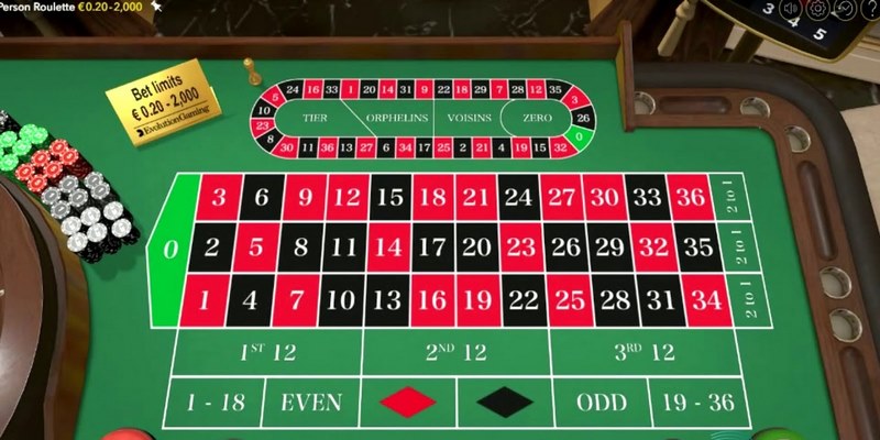 Cập nhật các cửa cược do F168 cung cấp Cập nhật các cửa cược do F168 cung cấp